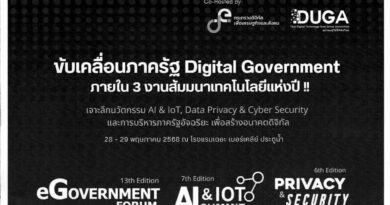 กระทรวงดิจิทัลเพื่อเศรษฐกิจและสังคม (MDES) และสมาคมผู้ใช้ดิจิทัลไทย (DUGA) ขอเชิญชวนเข้าร่วมอบรมเชิงปฏิบัติการ หลักสูตรกลยุทธ์การนำ AI&Machine Learning ไปใช้อย่างเป็นระบบ