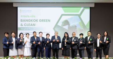 งานอาคาร สถานที่ และอาชีวอนามัย โรงพยาบาลจุฬาภรณ์ จัดกิจกรรมชี้แจงการประเมิน Bangkok GREEN & CLEAN Hospital Plus (BKKGC+)